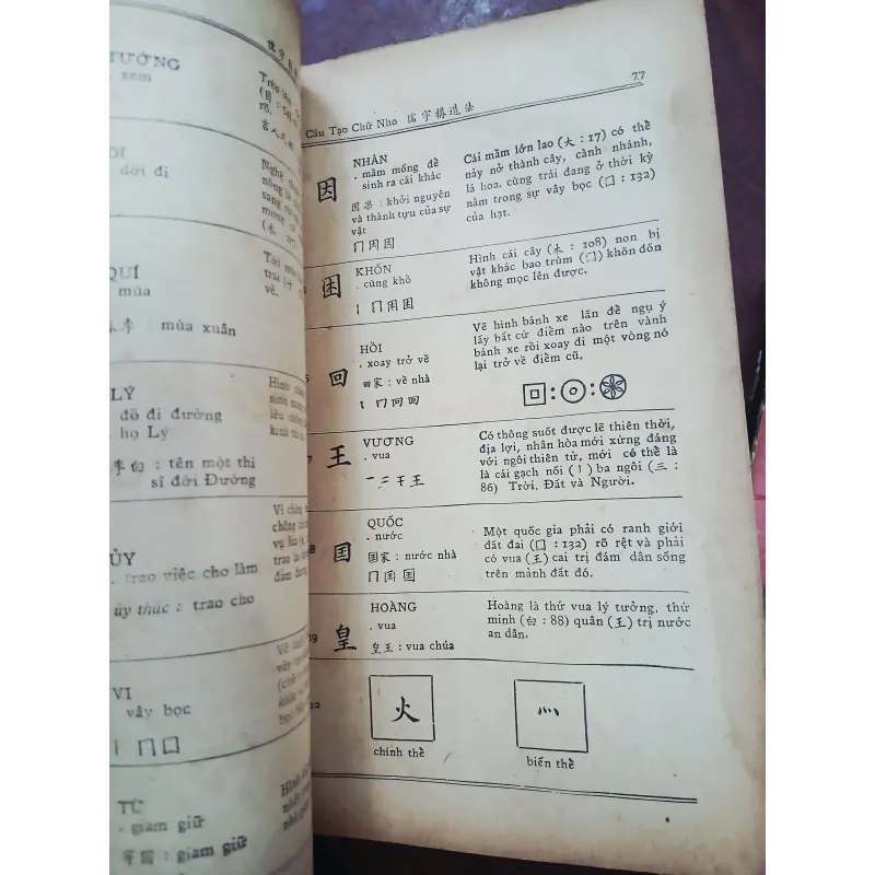 CHỮ NHO TỰ HỌC 1, 2 & 3 - ĐÀO MỘNG NAM 278742