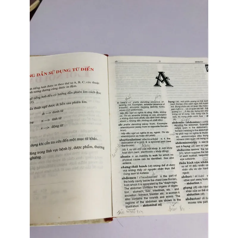 TỪ ĐIỂN Y HỌC ANH - VIỆT  720873