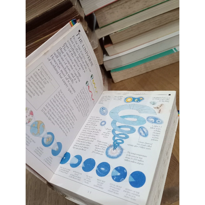 Pockets Encyclopedia - John Farndon 762375