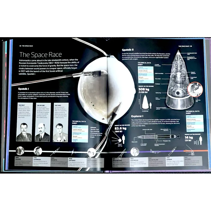 OUTER SPACE - JOLLANDS EDITIONS 1030632