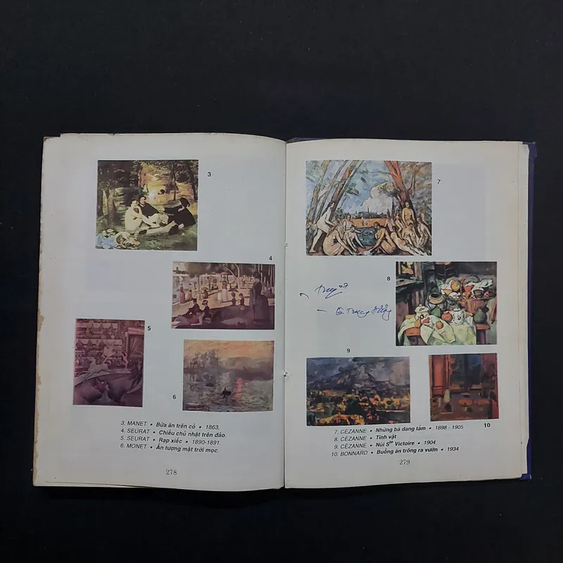 [Sách Cũ] Những Trào Lưu Lớn Của Nghệ Thuật Tạo Hình Hiện Đại 690029