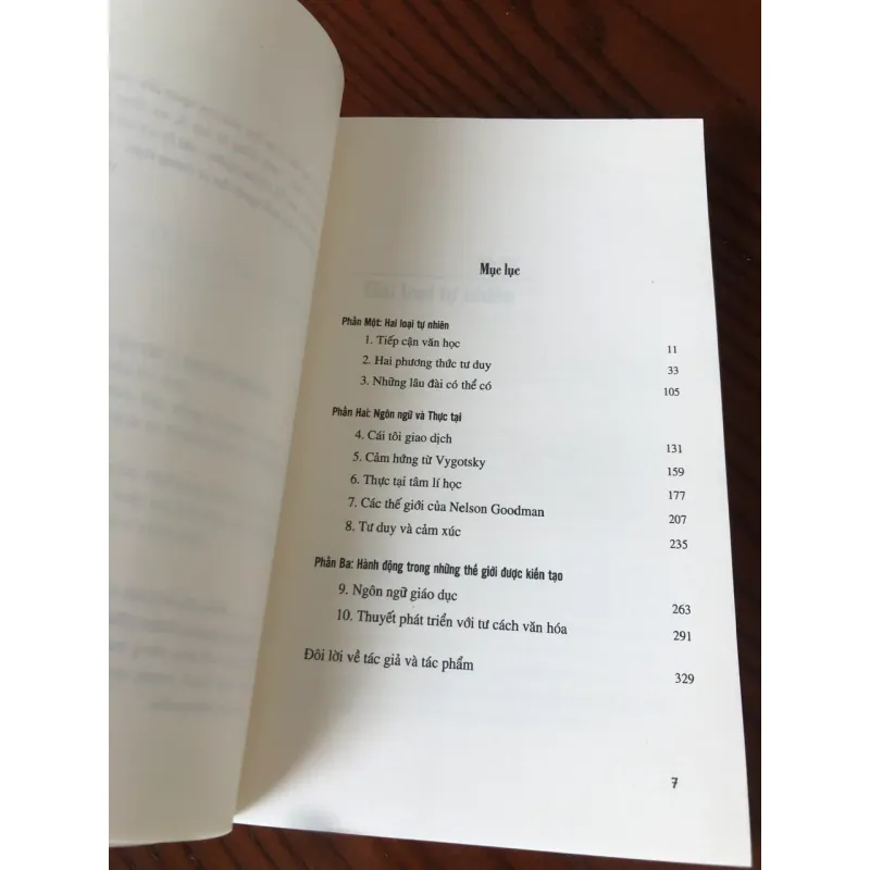 Những thế giới trong tâm trí 750288