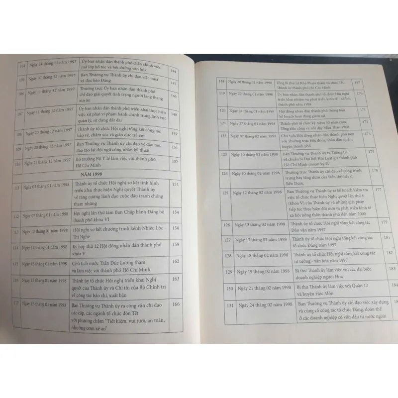 Lịch Sử Đảng Bộ Thành Phố Hồ Chí Minh 1975-2015 Tập 3 Quyển 1 747440