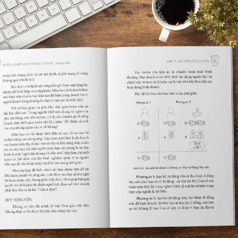 Khởi Nghiệp Kinh Doanh Cà Phê - Hoàng Tiễn - GIVER BOOKS - MARKETING KINH DOANH 595448