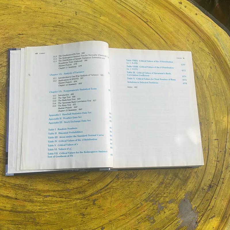 CONTEMPORARY STATISTICS A COMPUTER APPROACH-  699421