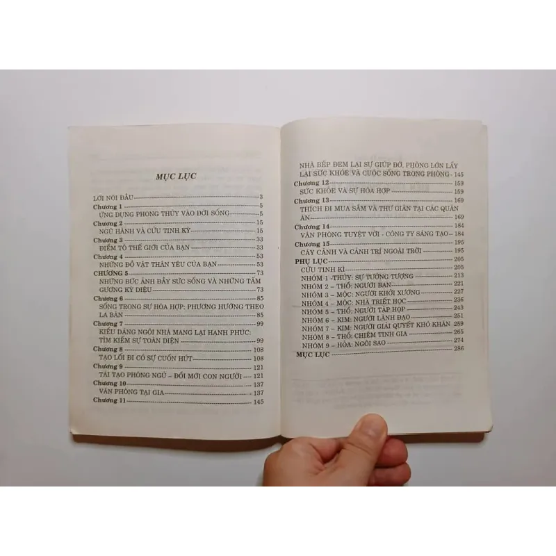 Ứng Dụng Phong Thuỷ - Quan Niệm Phương Đông Trong Kiến Trúc Phương Tây - Rosalyn Dexter
 783797