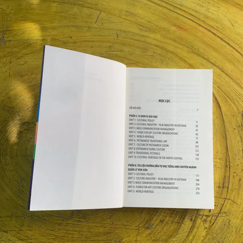 TỰ HỌC TIẾNG ANH CHUYÊN NGÀNH - chủ biên Lê Thị Hiền 937164