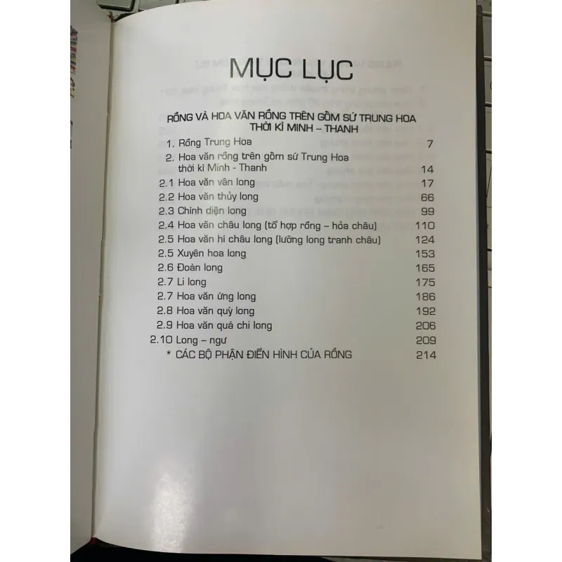 GỐM SỨ TRUNG HOA THỜI MINH THANH HOA VĂN RỒNG PHỤNG - NGUYỄN NGỌC THƠ 781872