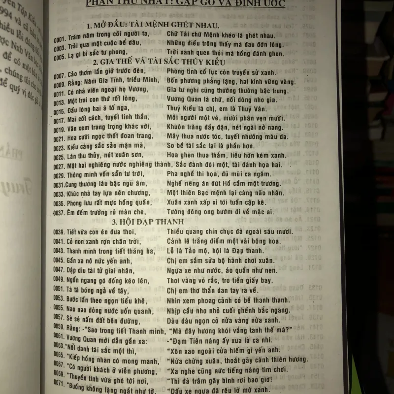 Thú chơi tập Kiều - Phạm Đan Quế  1029665