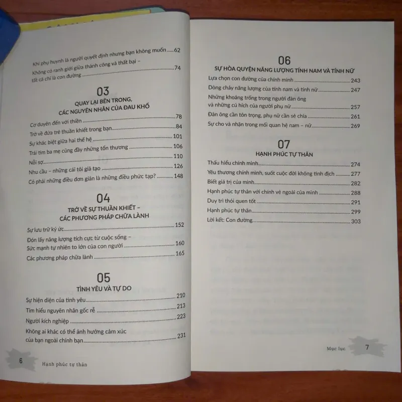 Sách Hạnh phúc tự thân - An Nhiên 1008464