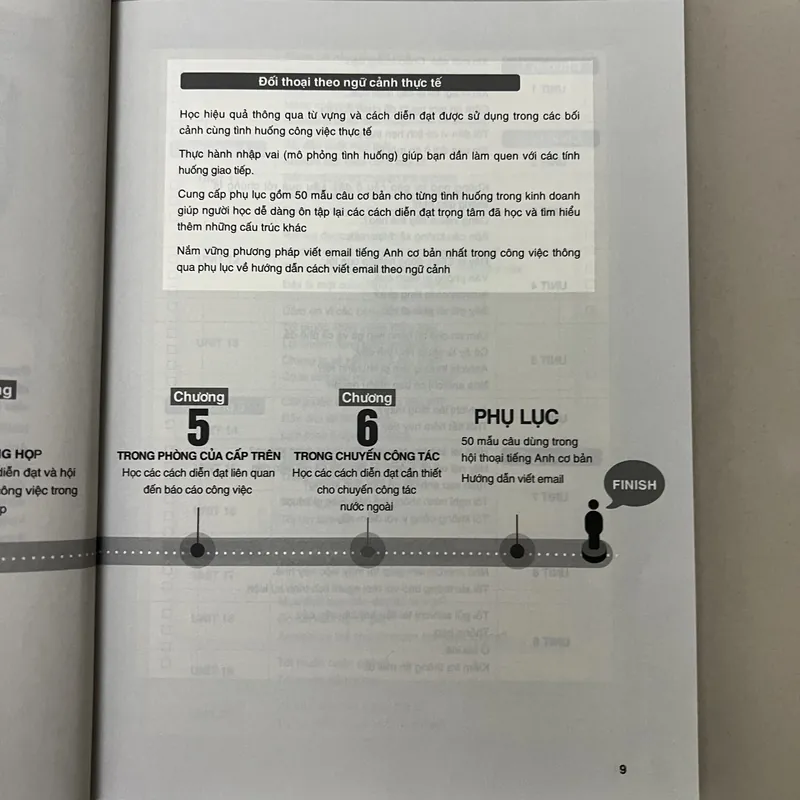 Xử lý “nhanh gọn lẹ” các tình huống giao tiếp chốn văn phòng 576919