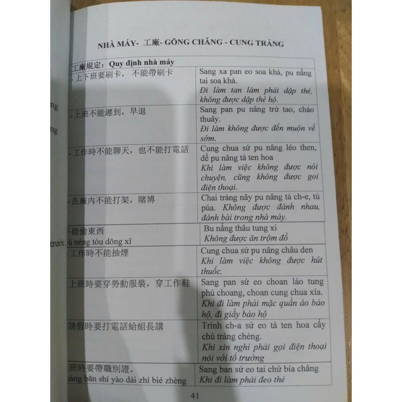 Sách tự học tiếng trung công xưởng, nhà máy có âm bồi và phiên âm 473603