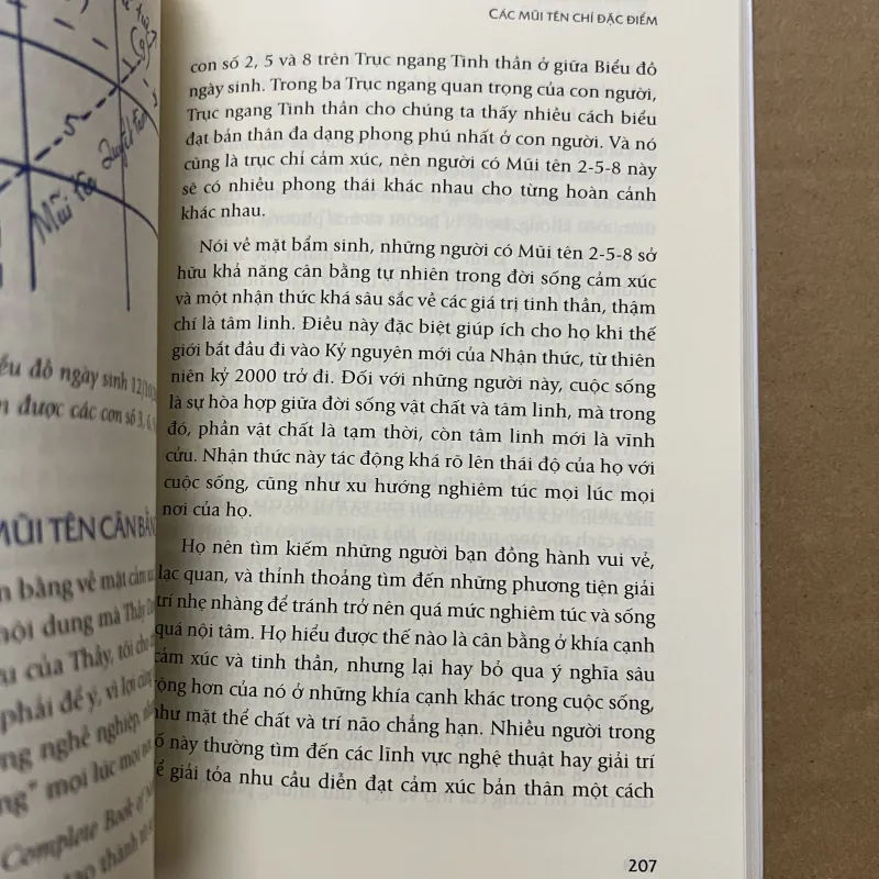 Thay đổi cuộc sống với nhân số học 749216