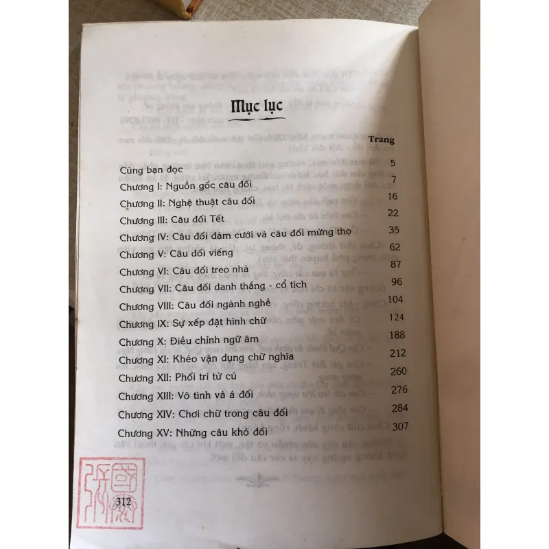 Nghệ thuật câu đối - Nhất Như- Phạm Cao Hoàn 968763