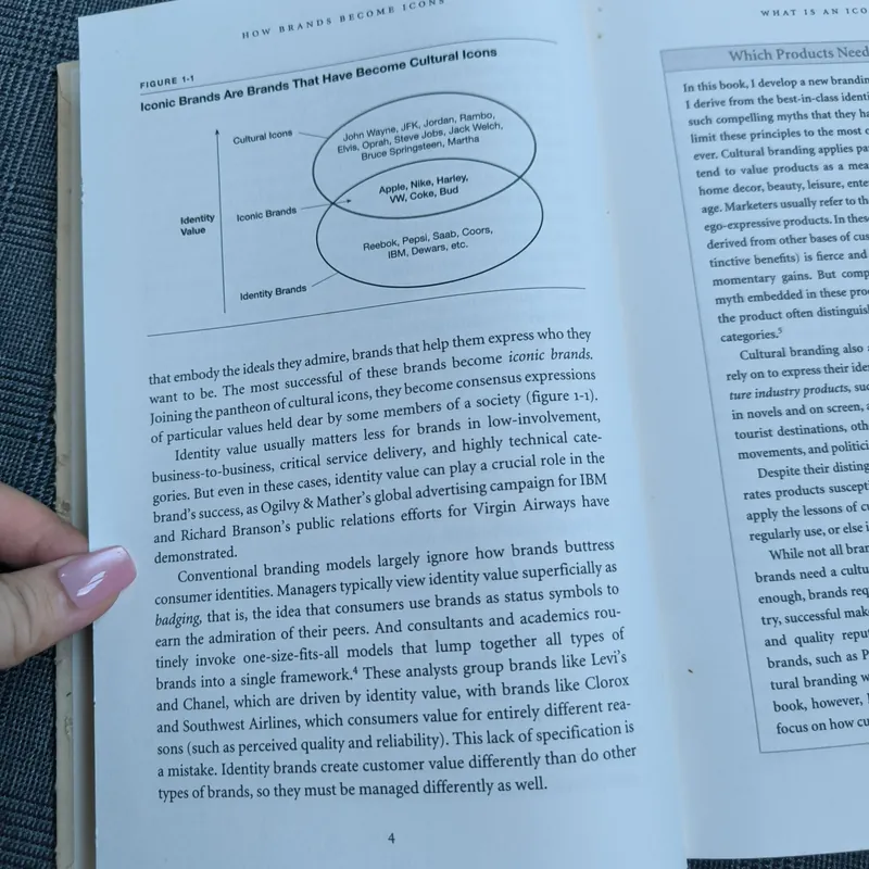 (Bìa cứng) How brands become icons - The principles of cultural branding - Douglas B. Holt 592366