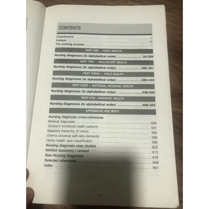 Nursing diagnosis reference manual  765456