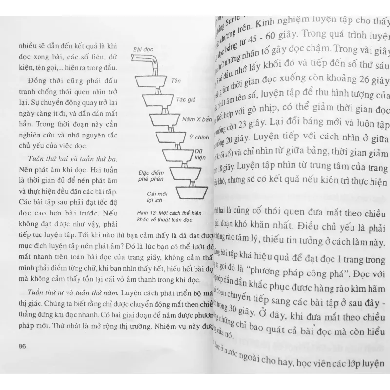 Kỹ thuật đọc nhanh các sách báo và tài liệu khoa học - kỹ thuật 23545