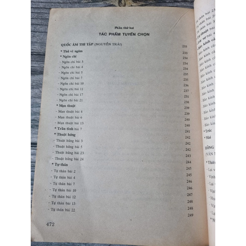 Thơ Nôm Đường luật; Xb 1998; Lã Nhâm Thìn 452118