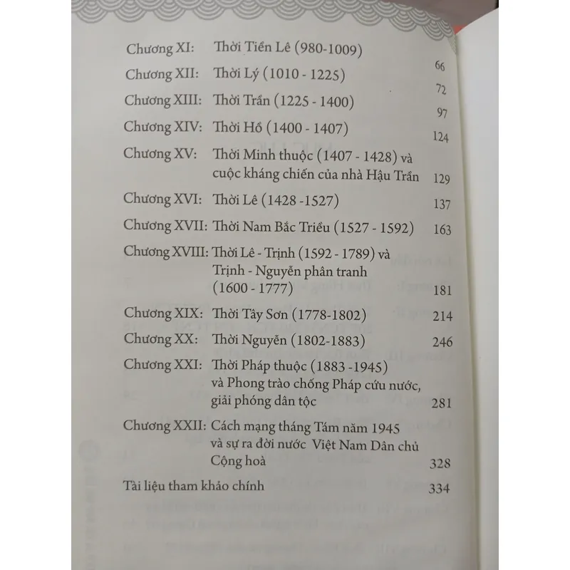LỊCH SỬ VIỆT NAM VIẾT BẰNG THƠ - Đặng Duy Phúc 594211