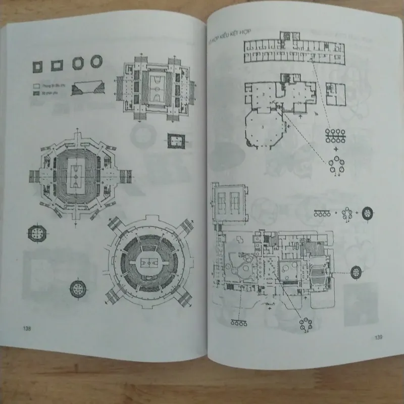 Tư duy và tổ hợp kiến trúc 597586