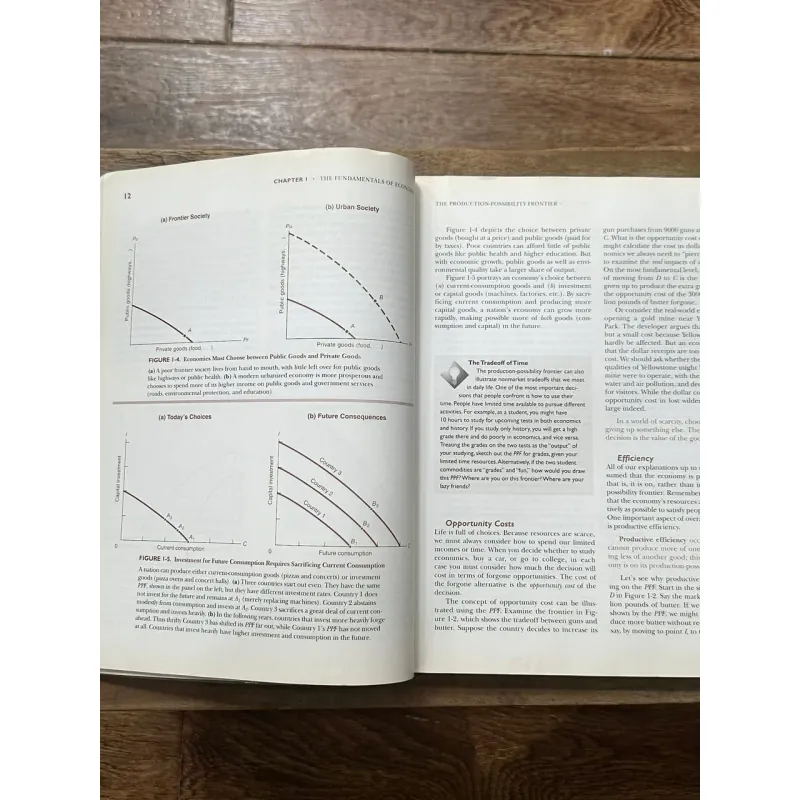 Microeconomics - Paul A. Samuelson & William D. Nordhaus 729097