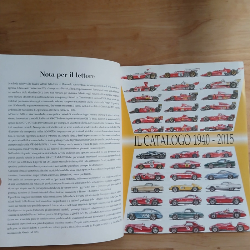 Tutto Ferrari - Dal 1947 Ad Oggi (Leonardo Acerbi) 529051