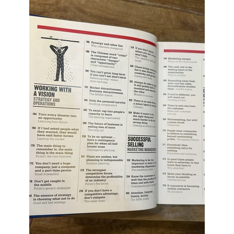 The Business Book - DK 722965