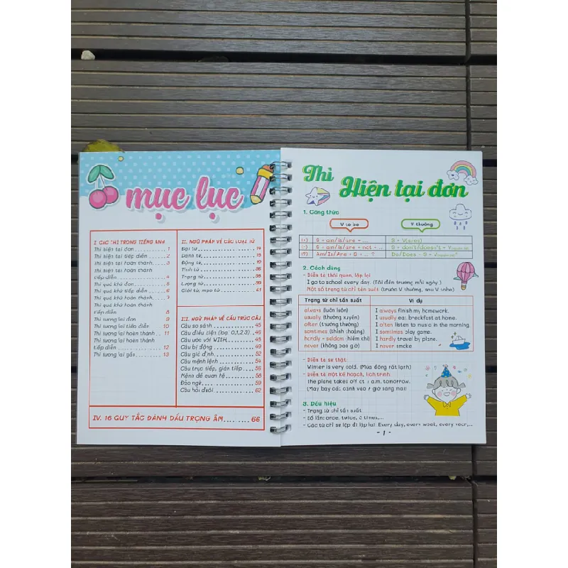 Take Notes tiếng anh lớp 3 - 12 (bản mới nhất) Nhiều tác giả TSTK1009 HỌC NGOẠI NGỮ 339502