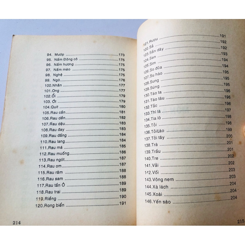 MÓN ĂN VỊ THUỐC ( ĂN UỐNG DƯỠNG SINH) - 215 trang, nxb: 2002 363193