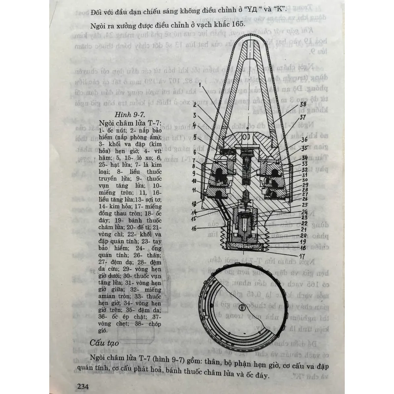 NGÒI ĐẠN (Tập I) 761673