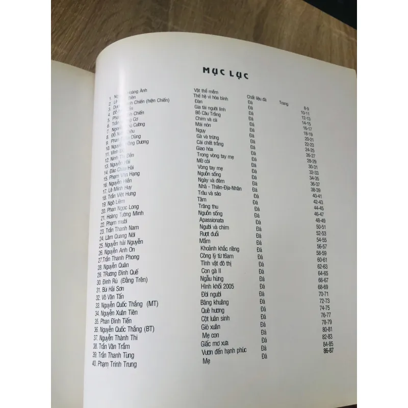 🗿 TRẠI SÁNG TÁC ĐIÊU KHẮC CHẤT LIỆU ĐÁ 1020480