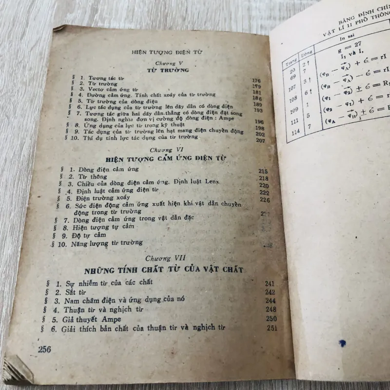 VẬT LÝ LỚP 11 PHỔ THÔNG ( T2) 974832