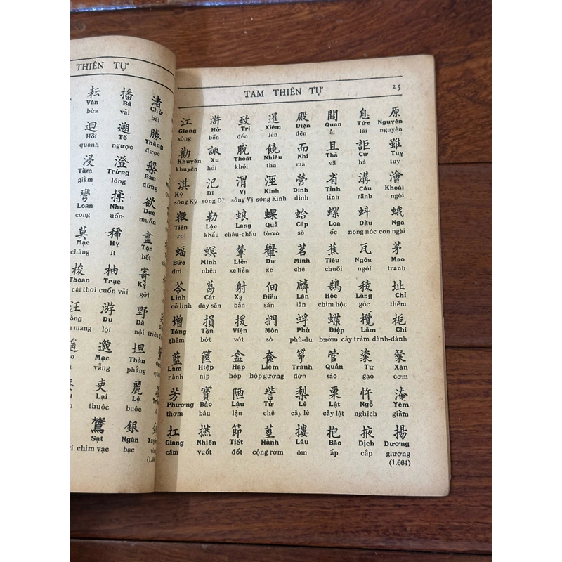 Tam Thiên Tự - Đoàn Trung Còn 537593