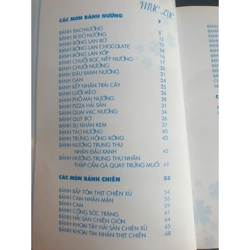 Bánh Tổng Hợp 747648