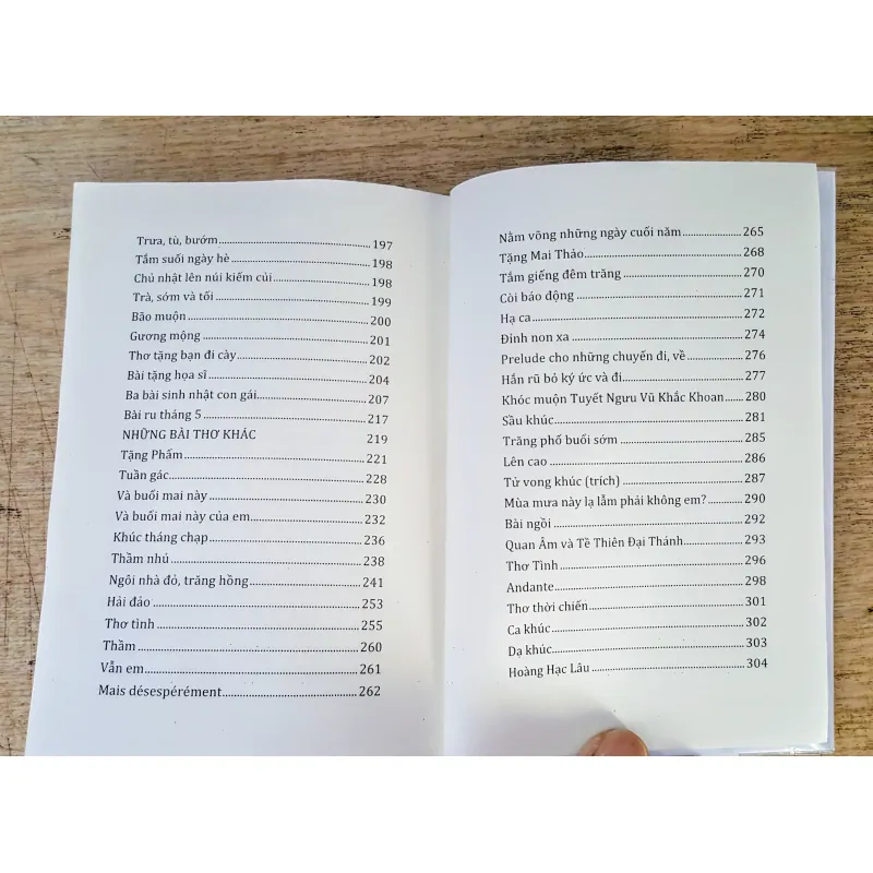 Thanh Tâm Tuyền - tuyển tập thơ 790222