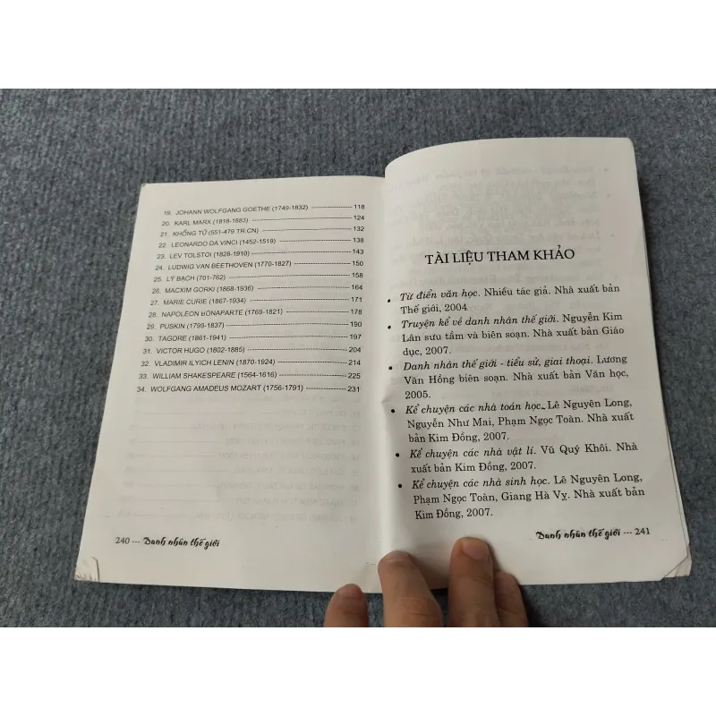 DANH NHÂN THẾ GIỚI 716714