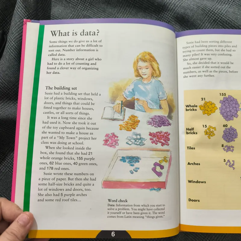 Math Matters! - Tables and Charts (Hard cover) 754570