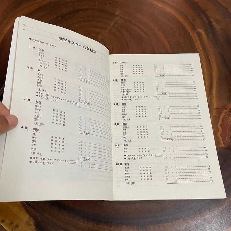 II Sách học tiếng Nhật: Kanji For Intermediate Level N3 (Bản dịch Tiếng Việt) 462449