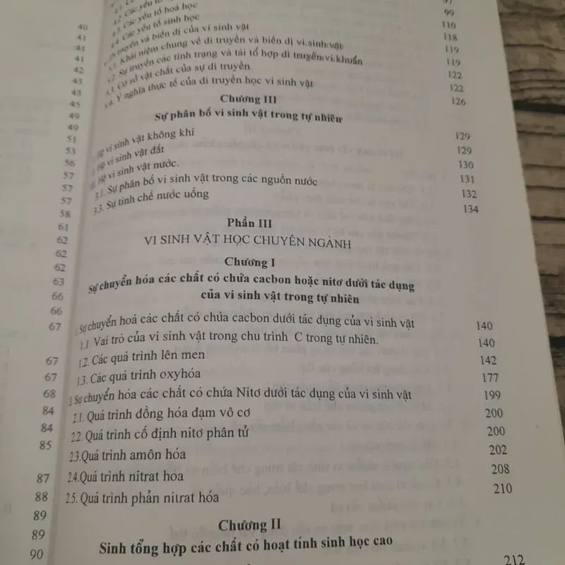 Vi sinh vật công nghiệp. Giảng viên Lê Xuân Phương ĐH KT Đà Nẵng. 608418