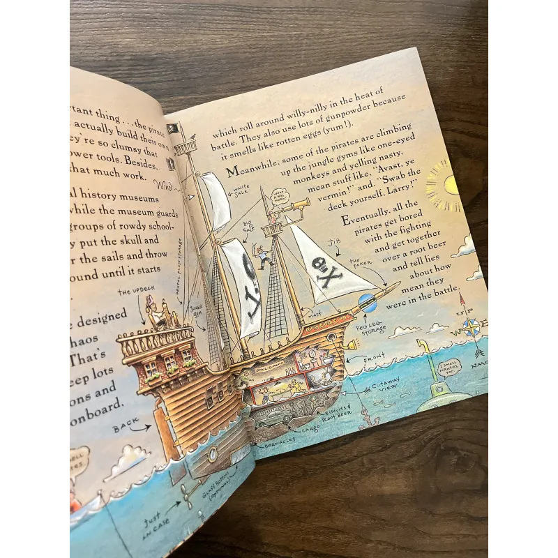 ✨𝑬𝒗𝒆𝒓𝒚𝒕𝒉𝒊𝒏𝒈 𝑰 𝑲𝒏𝒐𝒘 𝑨𝒃𝒐𝒖𝒕 𝑷𝒊𝒓𝒂𝒕𝒆𝒔✨ 778846