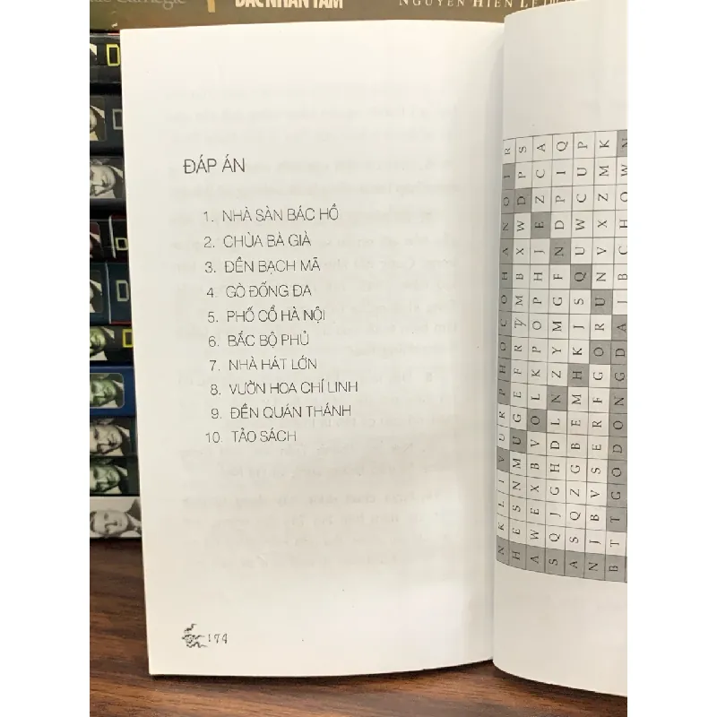 Thăng Long- Hà Nội, những điều tôi muốn biết- Nhiều tác giả 700424