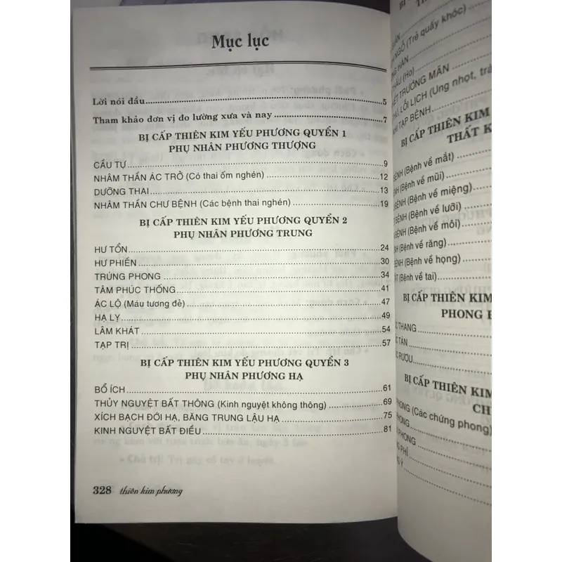 Thiên Kim Phương 714189