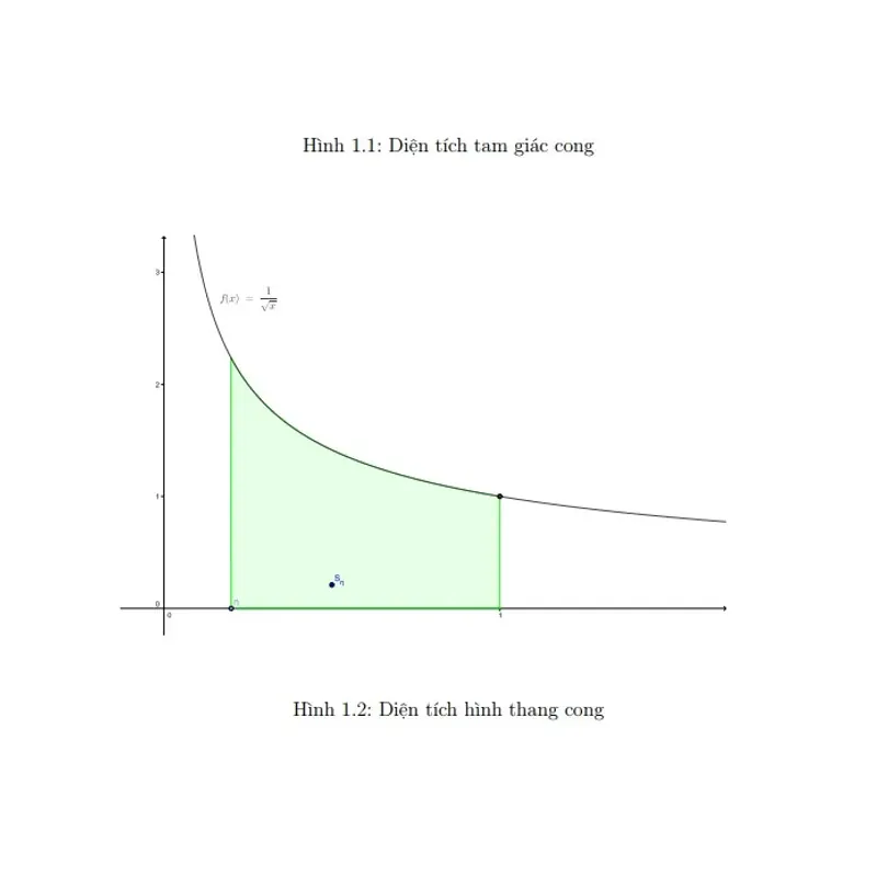 Lý thuyết tích phân suy rộng đầu đủ - Tài liệu học tập Giải Tích 1 ĐH Bách Khoa TP HCM 934155
