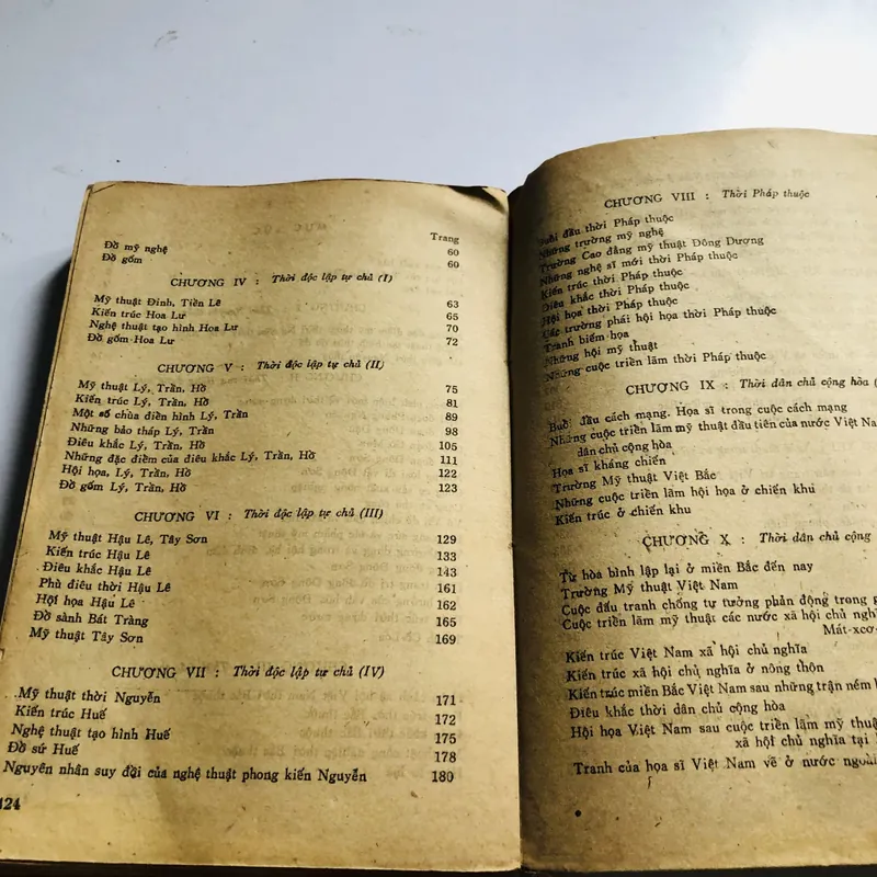 📖 MỸ THUẬT VIỆT NAM (Nguyễn Phi Hoanh) 571065