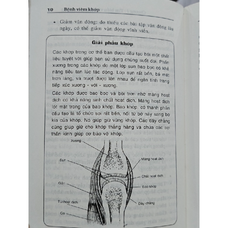 Bệnh viêm khớp - Gene G. Hunder (BS. Lan Phương dịch) 522116