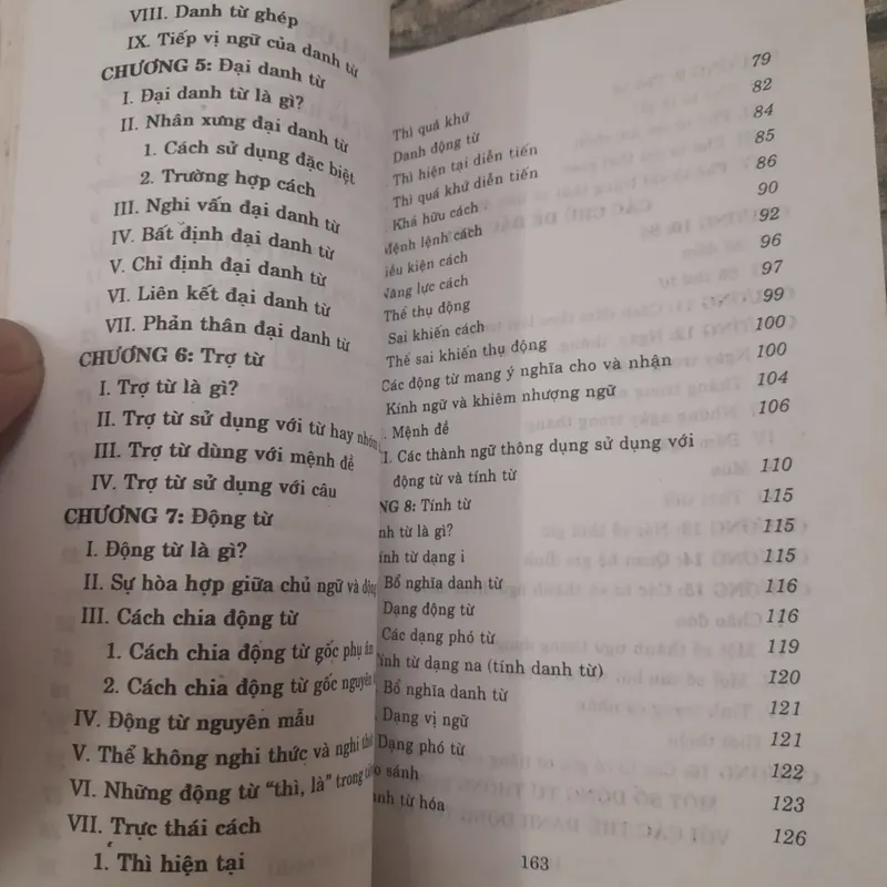 Văn phạm tiếng Nhật. Tác giả Lê Xuân Tùng 605204