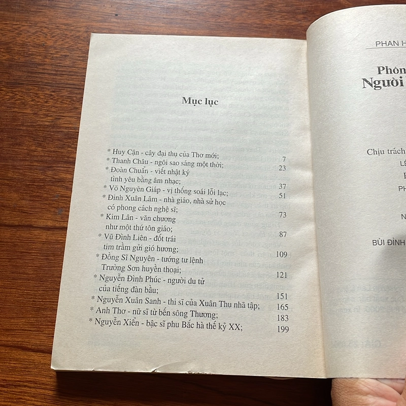 II Tựa sách: Phỏng Vấn Người Hà Nội - Phan Hoàng - 2000 506748