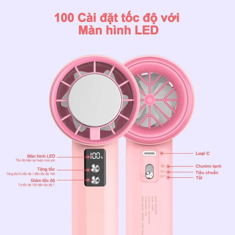 Xem ngay 【Tặng quà/bảo hành một năm】GOOJODOQ GFS006 4000mAh Turbo Jet Mini Fan 447327