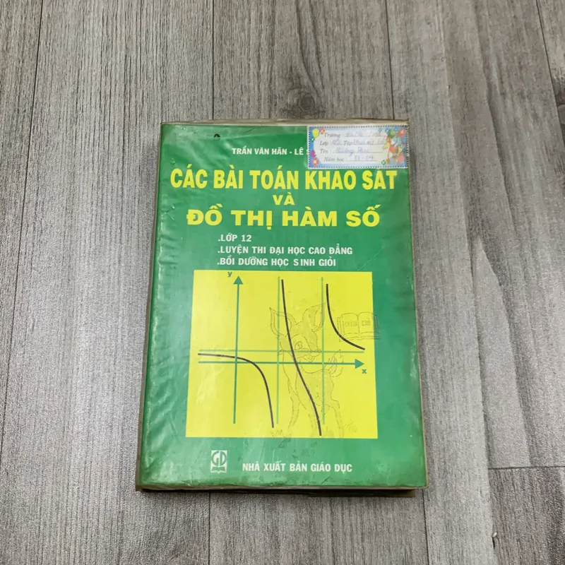 Các bài toán khảo sát và đồ thị hàm số. 2a2 717381