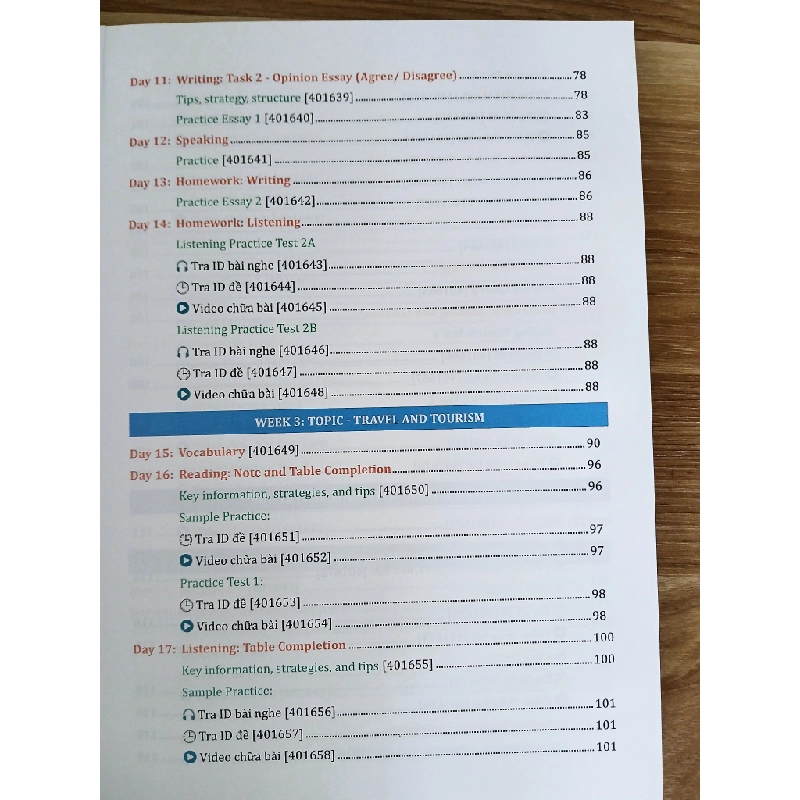 IELTS 5.5+ Luyện Thi IELTS 550553